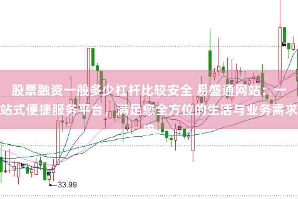 股票融资一般多少杠杆比较安全 易盛通网站:一站式便捷服务平台,满足您全方位的生活与业务需求